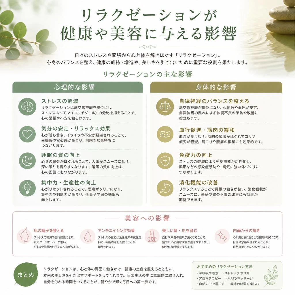 リラクゼーションの重要性
