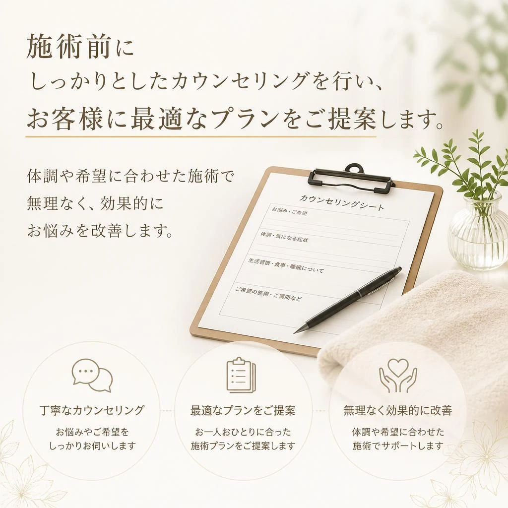 丁寧なカウンセリングで最適なプランをご提案